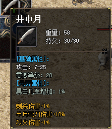井中月
